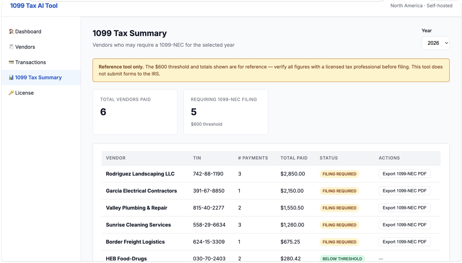 1099 tax summary