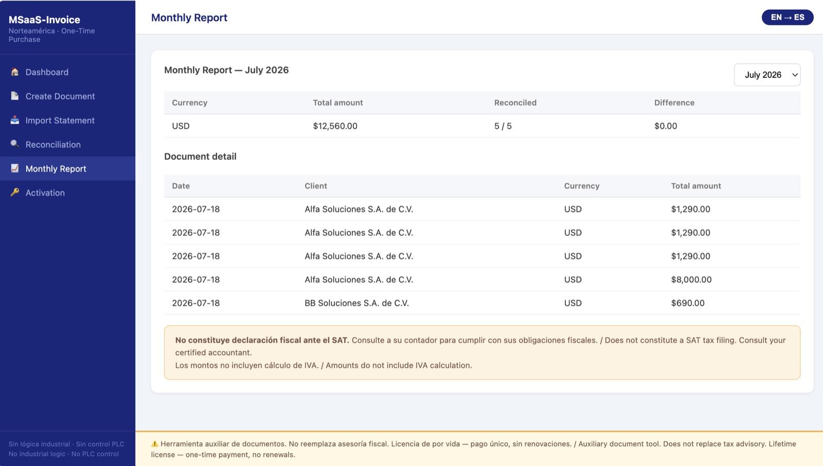 Monthly report
